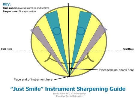 Just_Smile_Instrument_Sharpening_Guide_2017_450.jpg