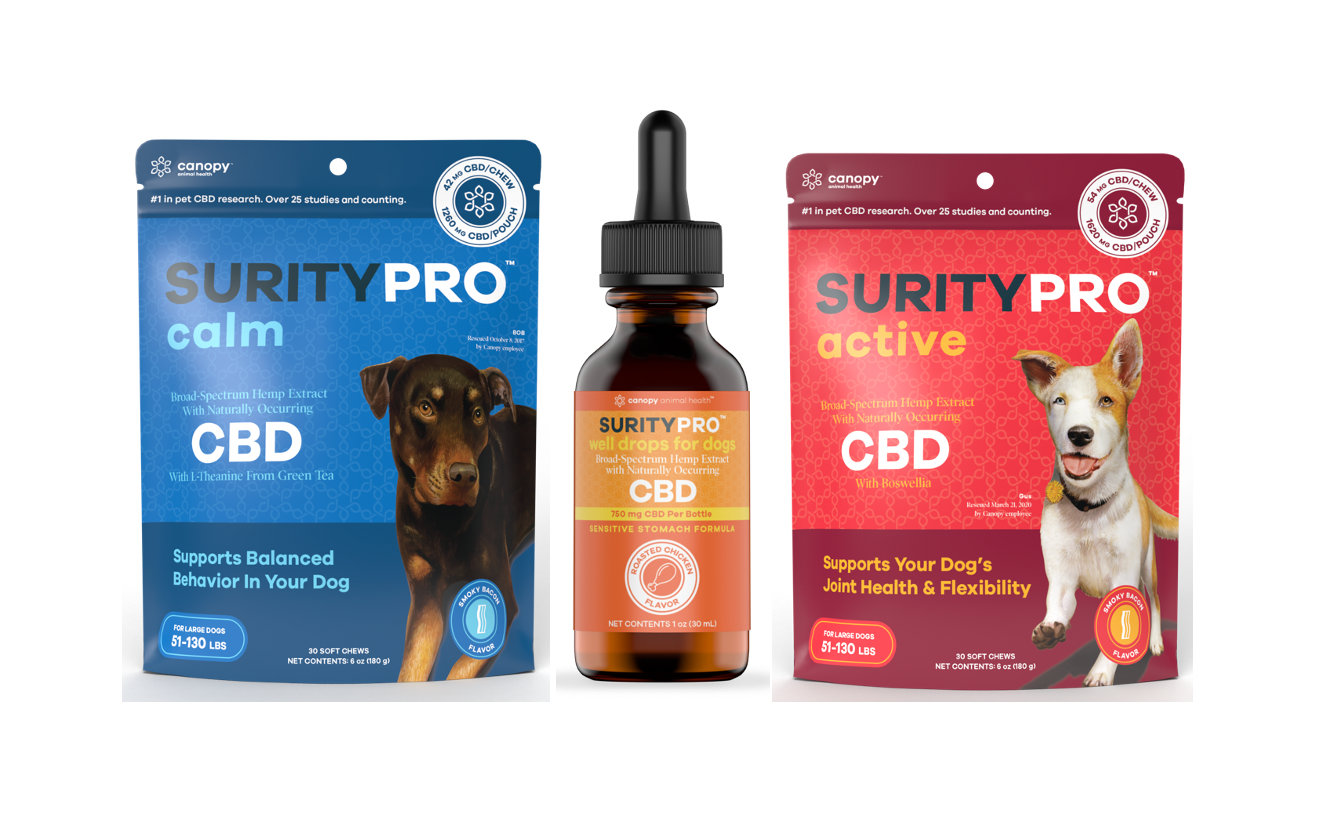 The newest pet CBD products on the market are backed by some serious research. CNW Group/Canopy Growth Corporation