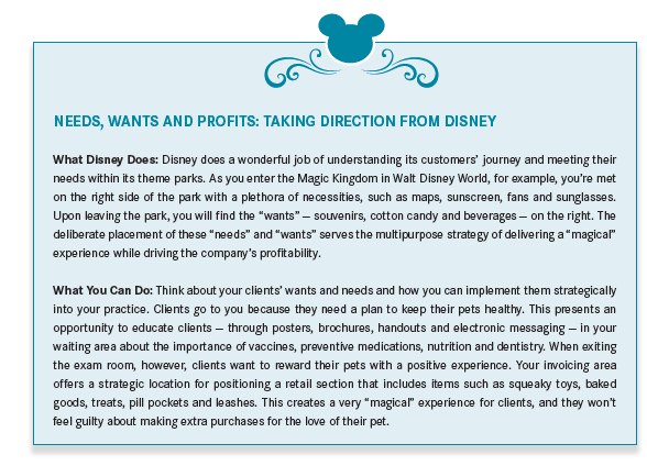 Take Directive From Disney