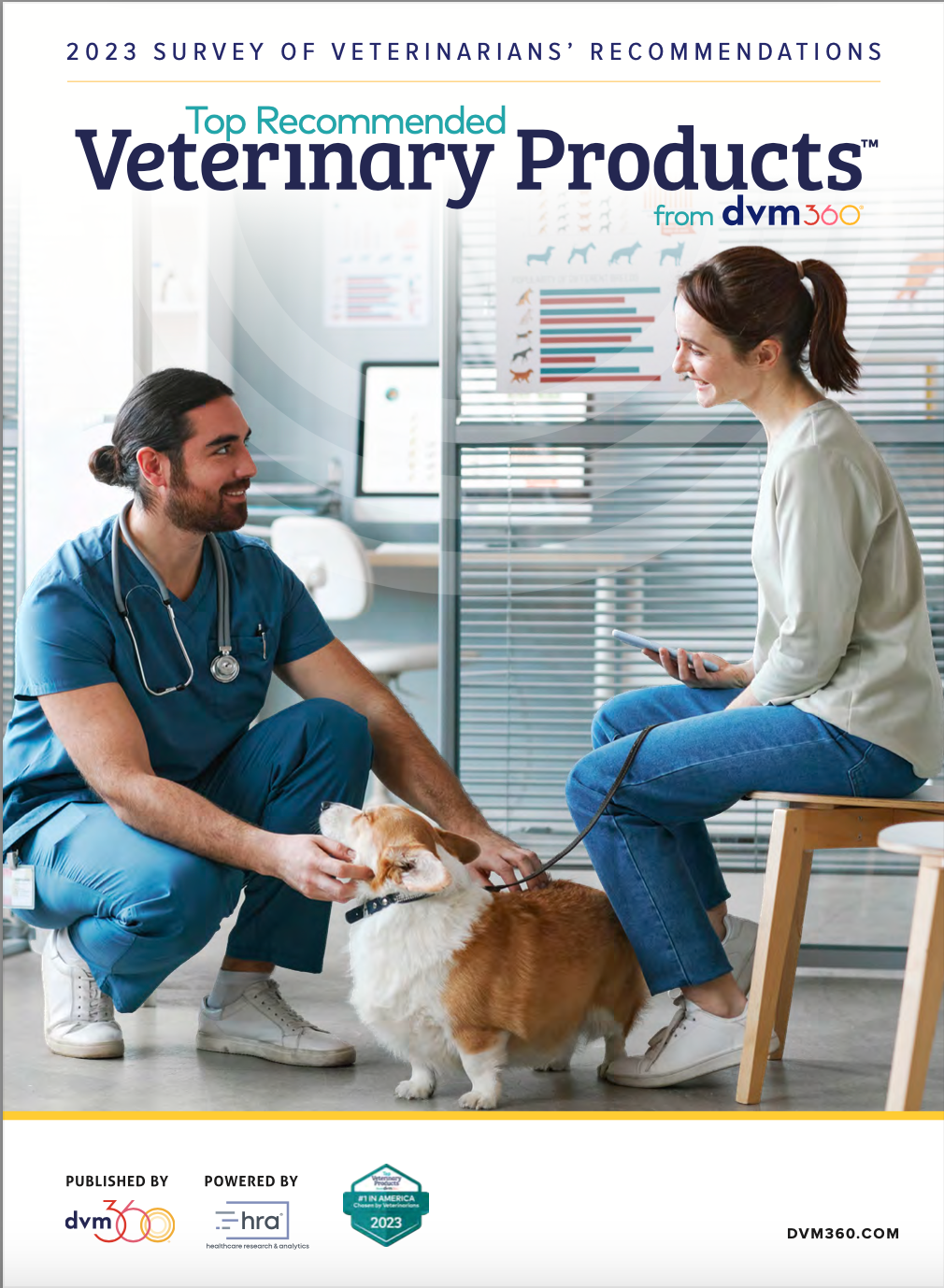 2023 Top Recommended Veterinary Products Guide