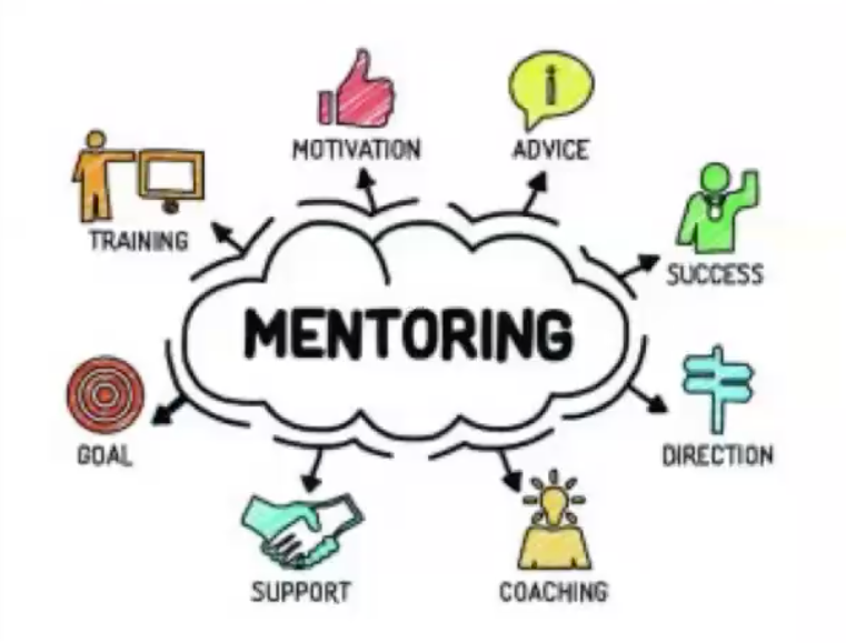 mentoring outline